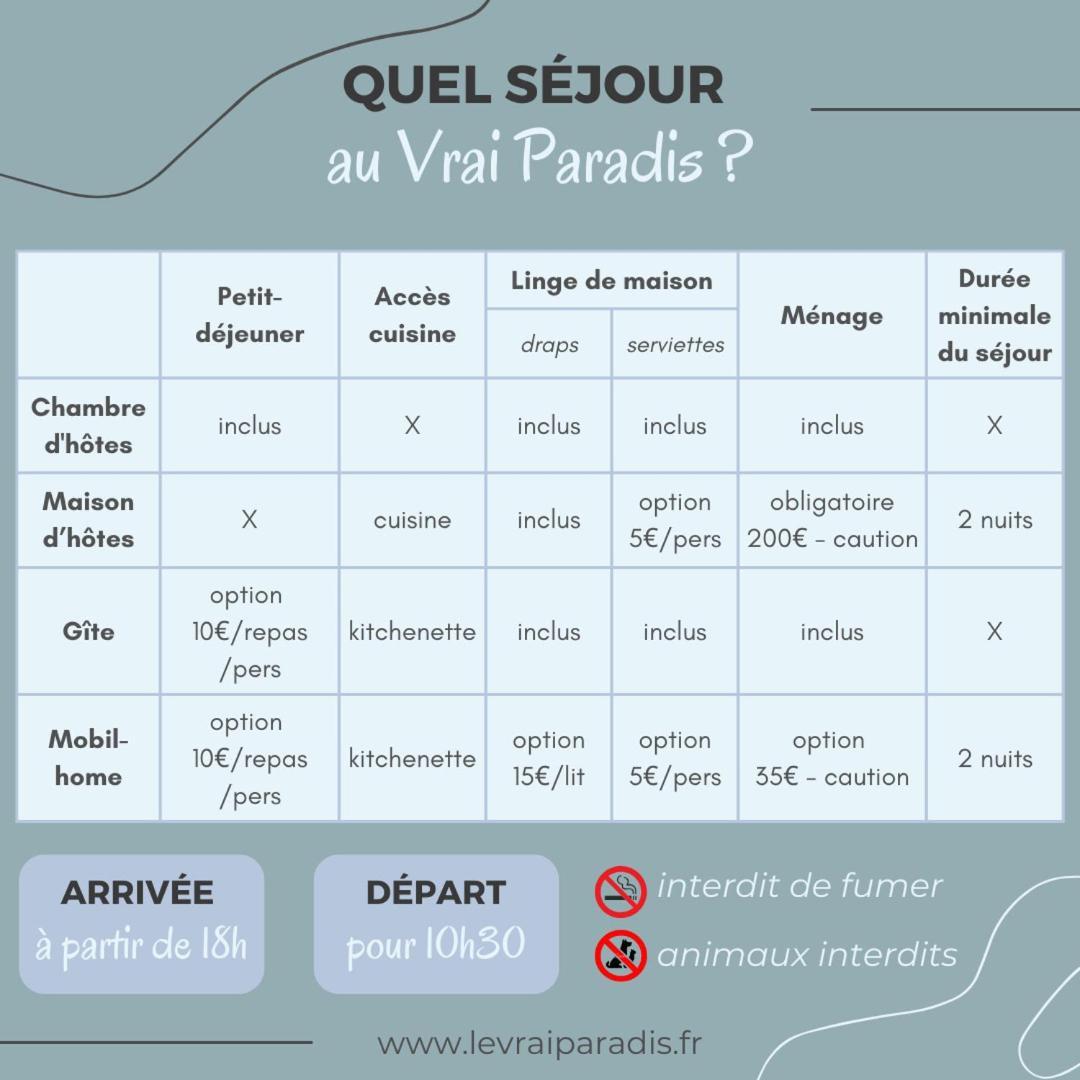 Le Vrai Paradis Estréboeuf Kültér fotó